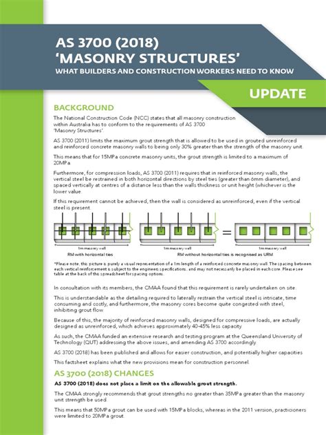 As 3700 Masonry Structures