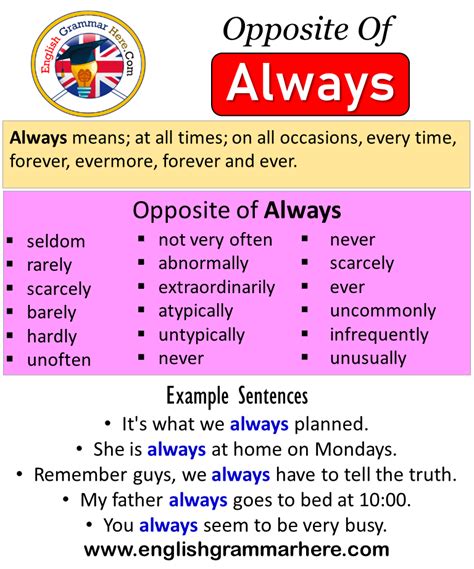 As Always Meaning