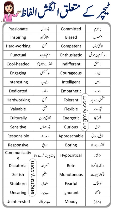 as it is meaning in urdu