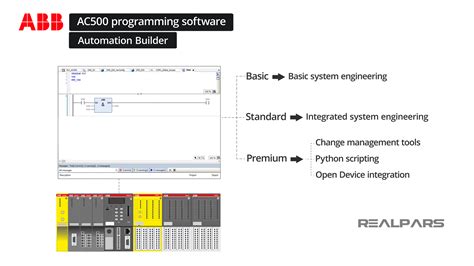 As Software Plc Designer Automation Engineer
