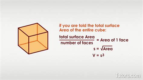 As The Total Volume Of Activity Changes