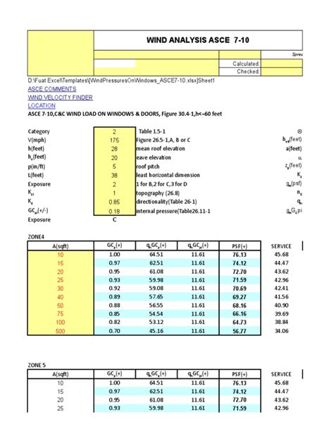 Asce 7 10 Wind Loads Okaloosa County