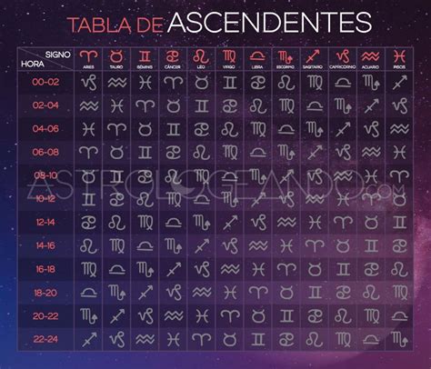 ascendente