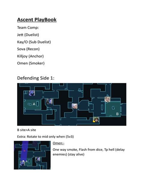 Ascent Playbook