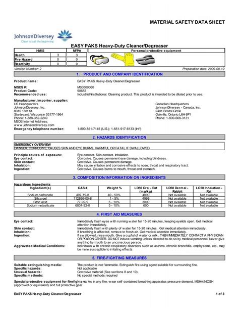 Asda Cleaning Products Data Sheets