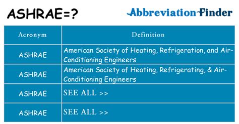 Ashrae Acronym