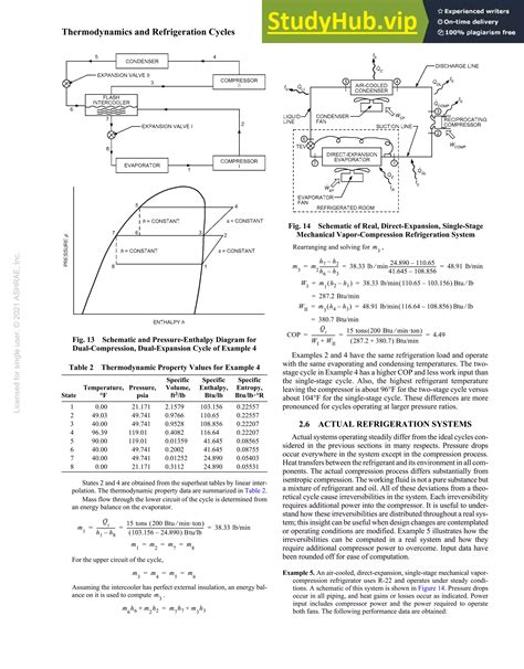 Download Ashrae Handbook Of Fundamentals Bing Free Pdf Links Blog 