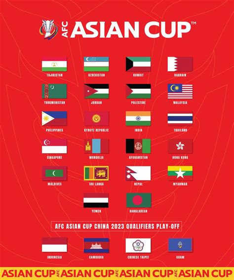 asian cup 2023