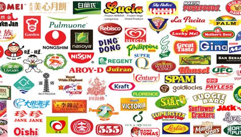asian food service distributors