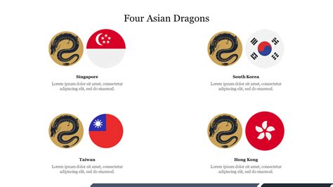 Asian Four Dragons