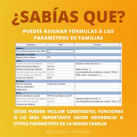 asignar parametros a elemento rvt