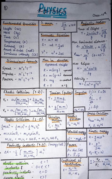 Read Asignment Solution Full Marks Class11 