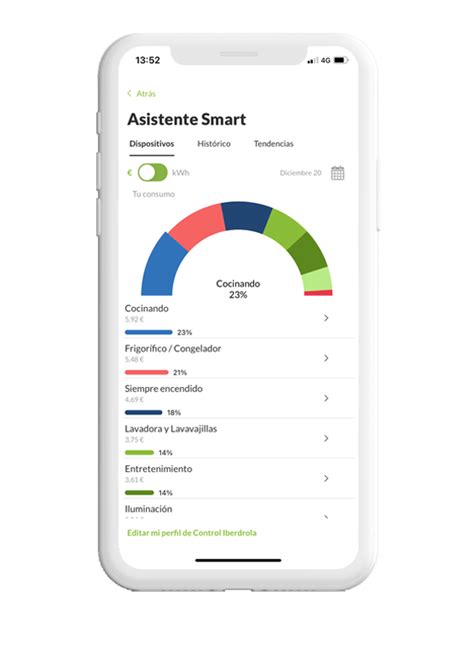 Asistente Smart Iberdrola Es Obligatorio
