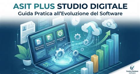 Asit Studio Digitale