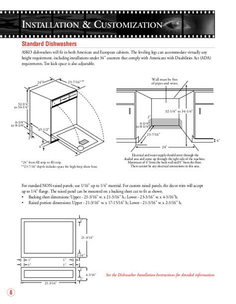 Download Asko D1996 User Guide 