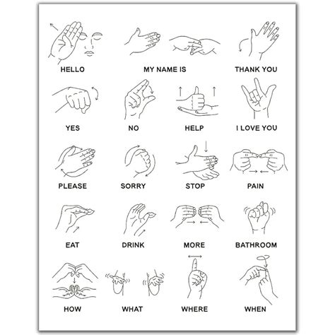 Asl Dictionary