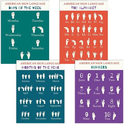 Asl For Year