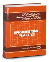 Download Asm Engineered Materials Handbook 