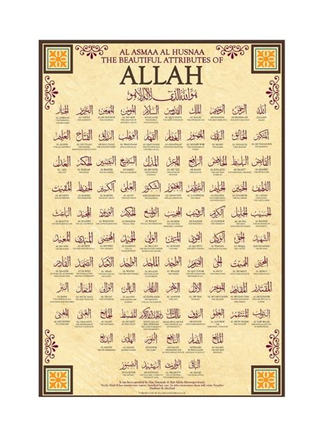 Asma Ul Husna Pdf