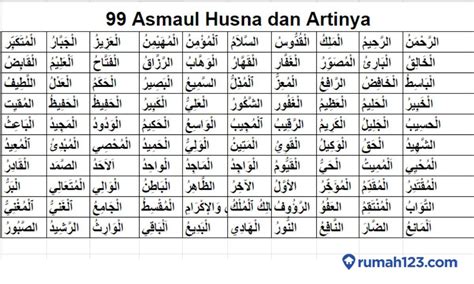 99 Asmaul Husna: Lirik Lagu, Urutan, beserta Artinya - Tirto.ID