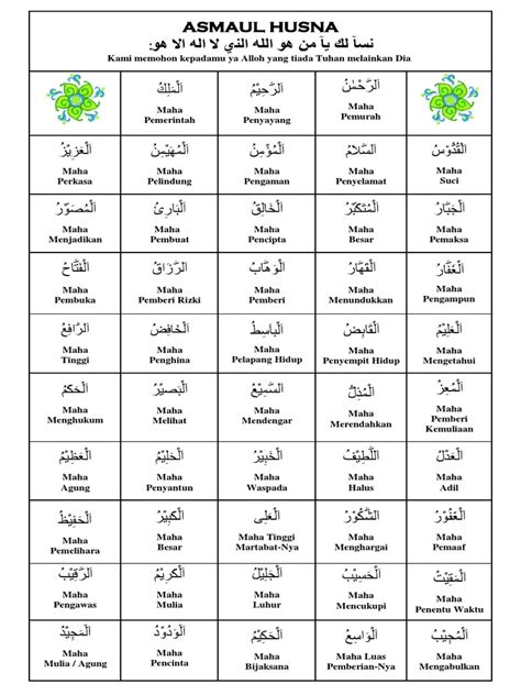 Asmaul Husna Doc Document
