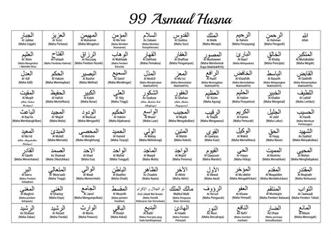 Asmaul Husna Tamil