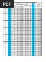 Asme B313 Table A 1 A234 Wpb