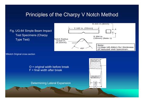 asme impact testing
