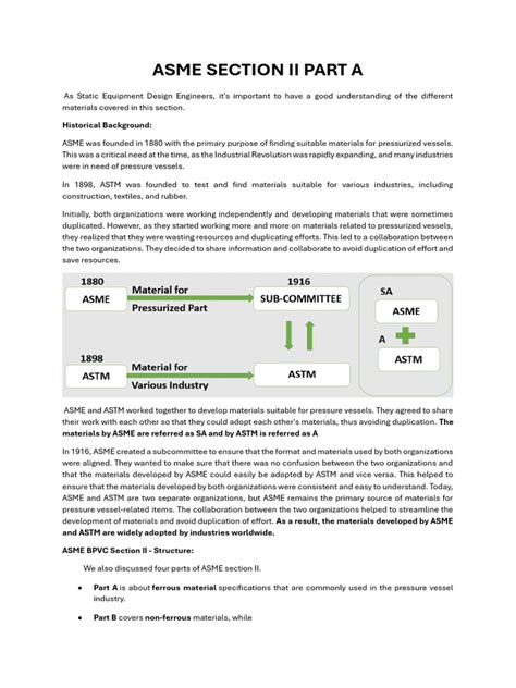Asme Section Ii A Sa 266 Sa 266m