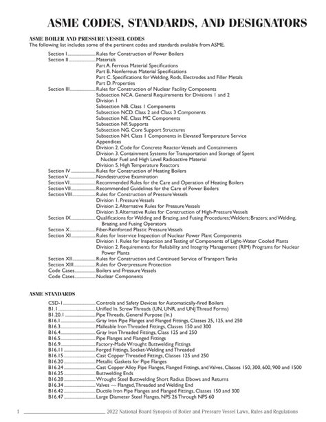 Asme Standards