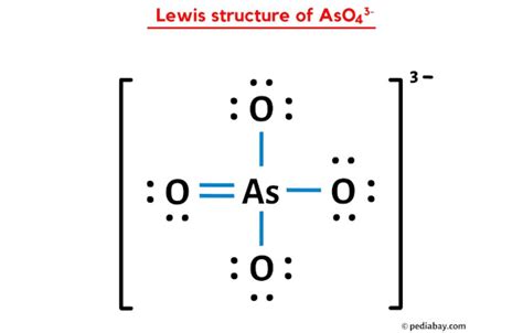 aso ken lewis