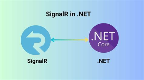 Asp Net Core Signalr Github