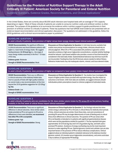 Read Online Aspen Guidelines 