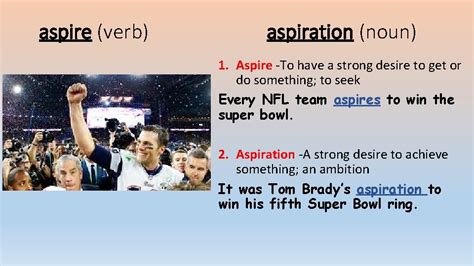 Aspire Noun