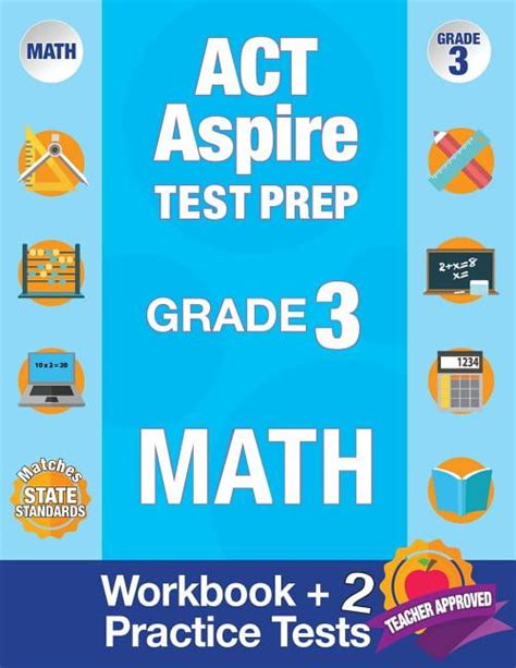 Aspire Test 3rd Grade For Alabama