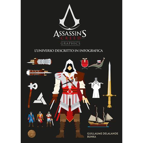 Full Download Assassins Creed Graphics Luniverso Descritto In Infografia 
