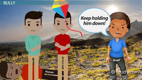 Assef In Kite Runner
