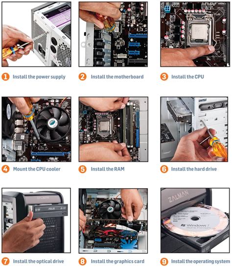 Read Online Assemble A Desktop Computer Guide 