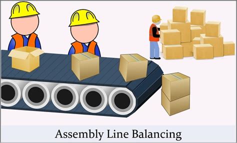 Assembly Line Balancing