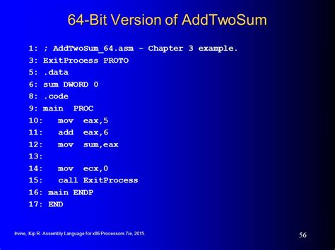 Read Online Assembly Language For X86 Processors Chapter8 