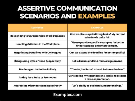 assertive meaning