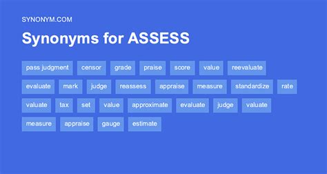 Assessed Antonyms