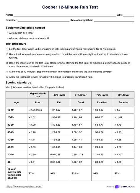 Assessment Chapter Test A Cooper Blog