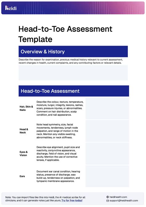 Assessment From Head To Toe