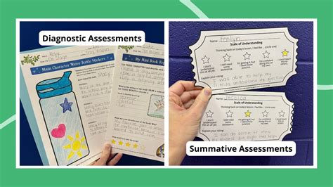Assessment Of Student Learning Using The Moodle Learning Management System A Practical Guide For The Perplexed