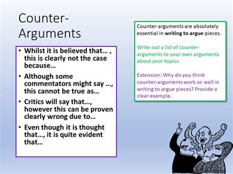 Assessment Planning Writing To Argue Teaching Resources Writing To Argue - Writing To Argue