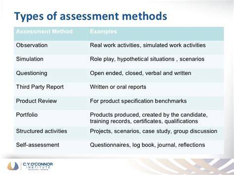 assessment tools and methods