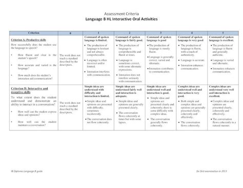 Full Download Assessment Criteria Language B Hl Interactive Oral Activities 