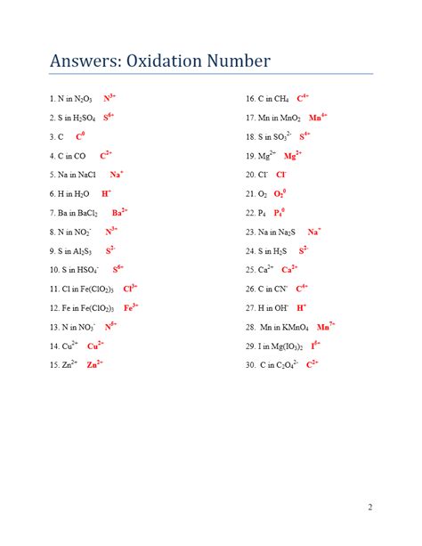 assigning oxidation numbers answers