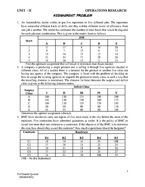 Assignment Problem In Operation Research